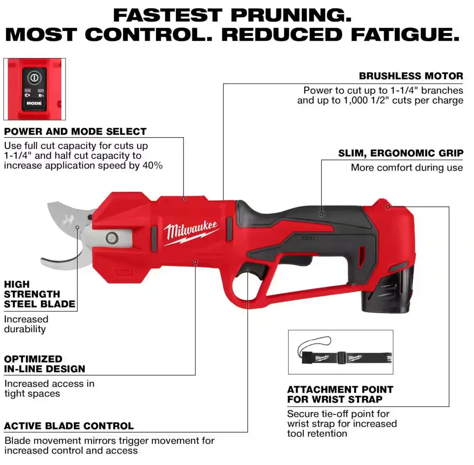 2534-21 Milwaukee M12 Brushless Pruning Shears Kit