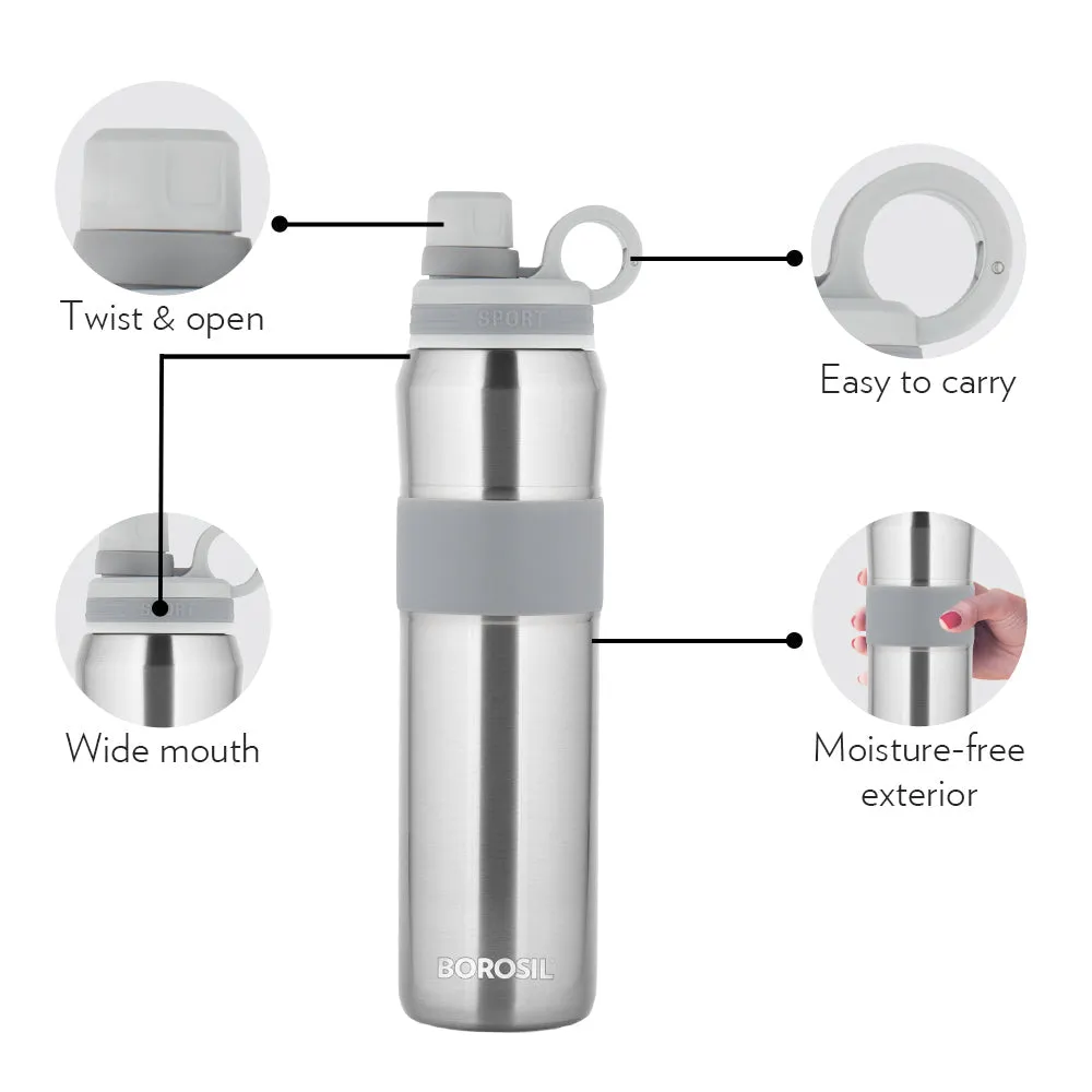 Borosil ThirstBurst Steel