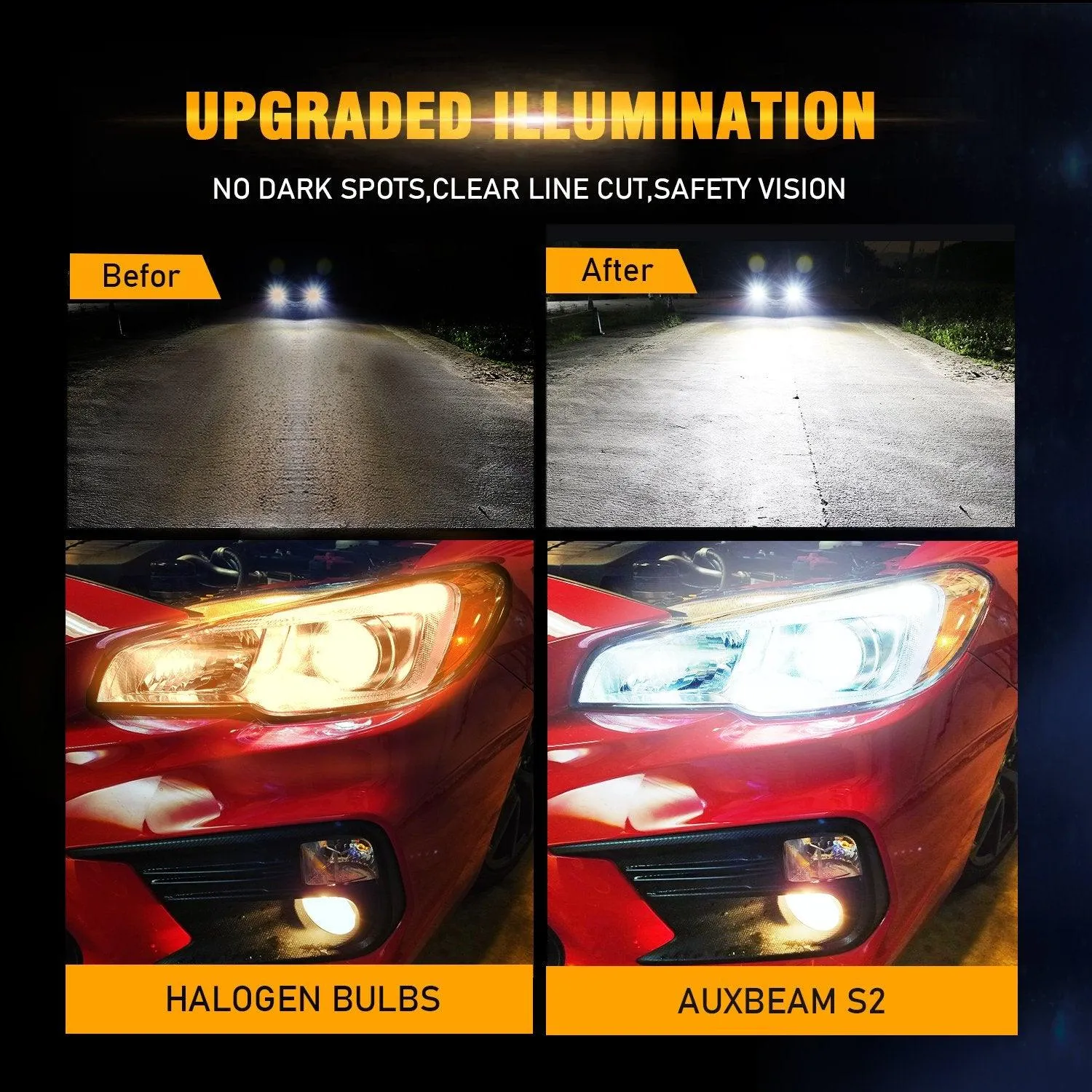 H13/9008 LED Headlight Bulbs 72W 8000ML S2 Series Super Brightes COB 6500K Cool White | 2 Bulbs