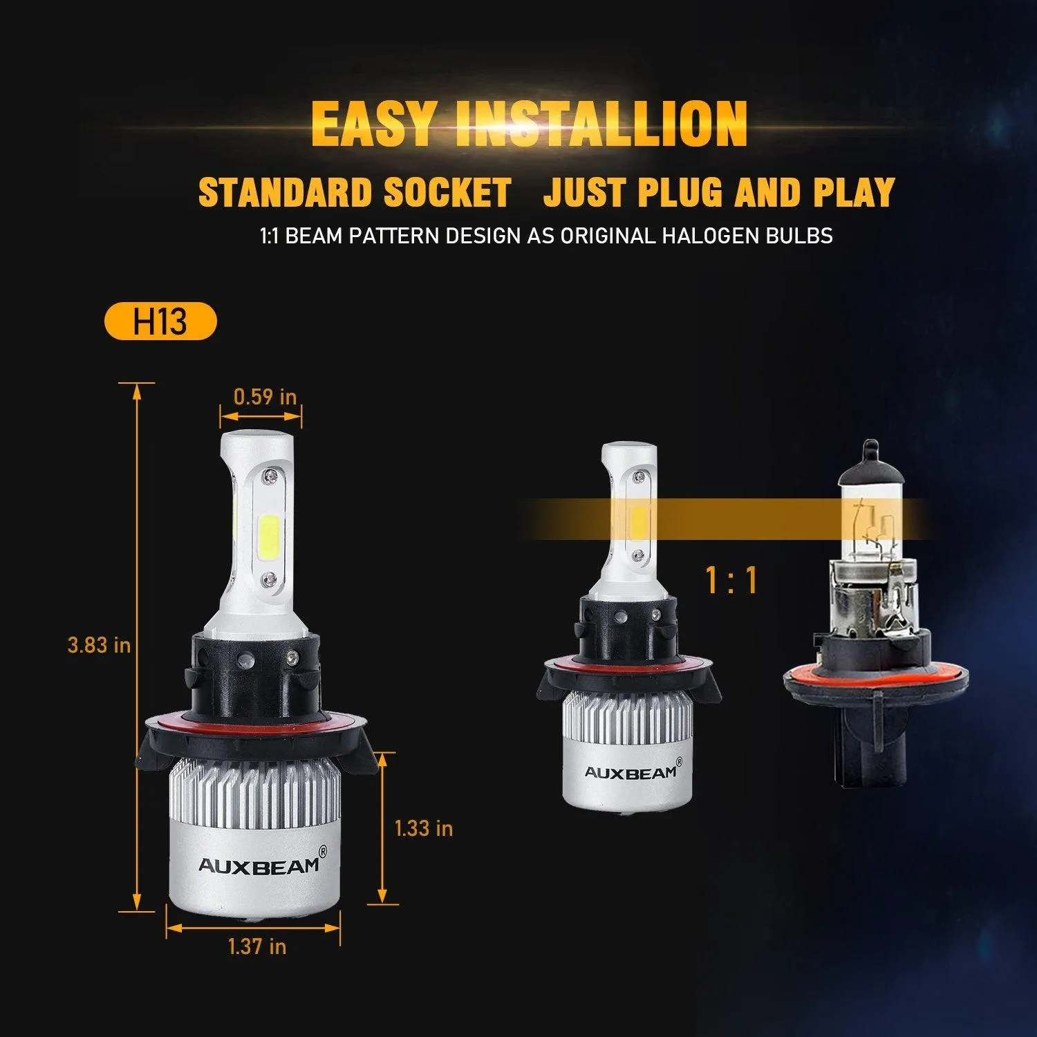 H13/9008 LED Headlight Bulbs 72W 8000ML S2 Series Super Brightes COB 6500K Cool White | 2 Bulbs