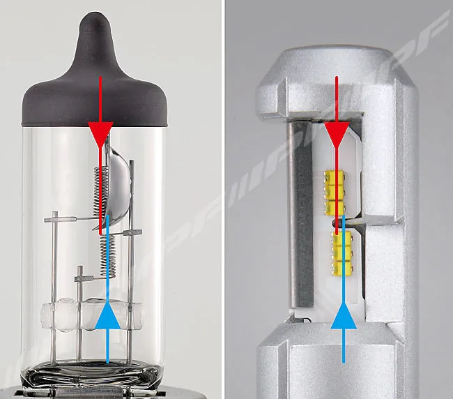 IPF H4 LED HEADLAMP BULB 5000K