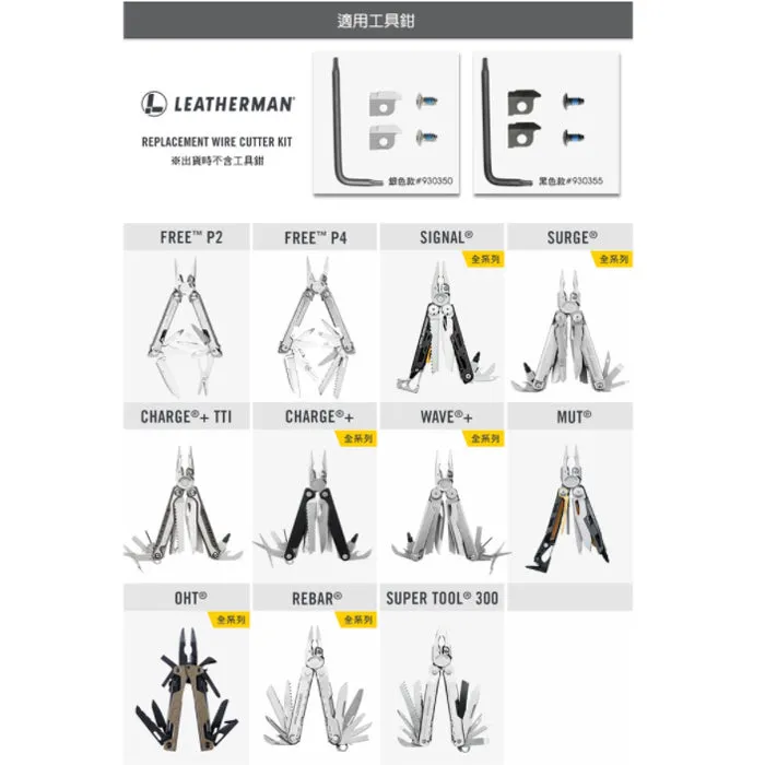 Leatherman Replacement Wire Cutter Kit 可換式切線刀工具組