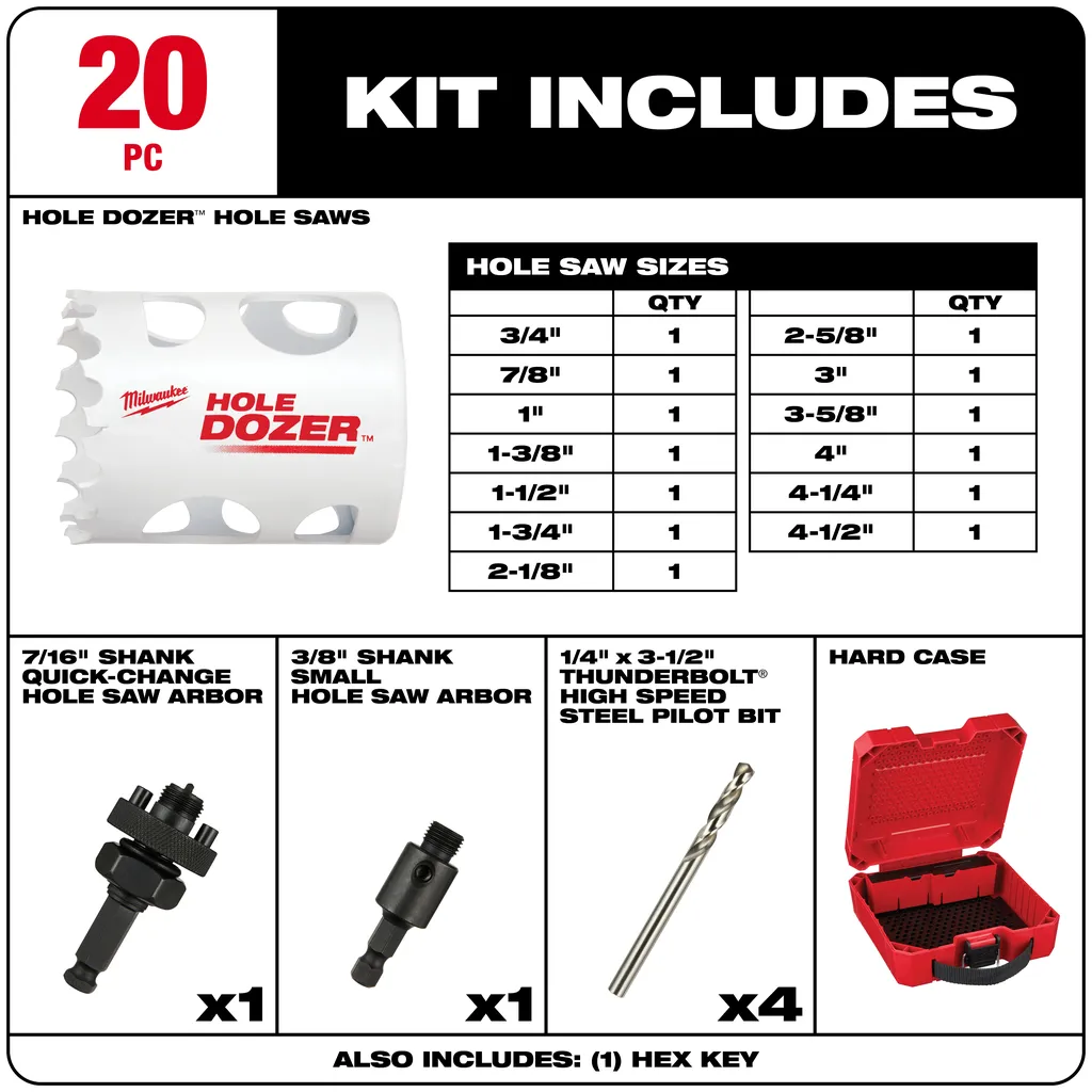 Milwaukee Hole Dozer Bi-Metal Hole Saw Kit 20Pc