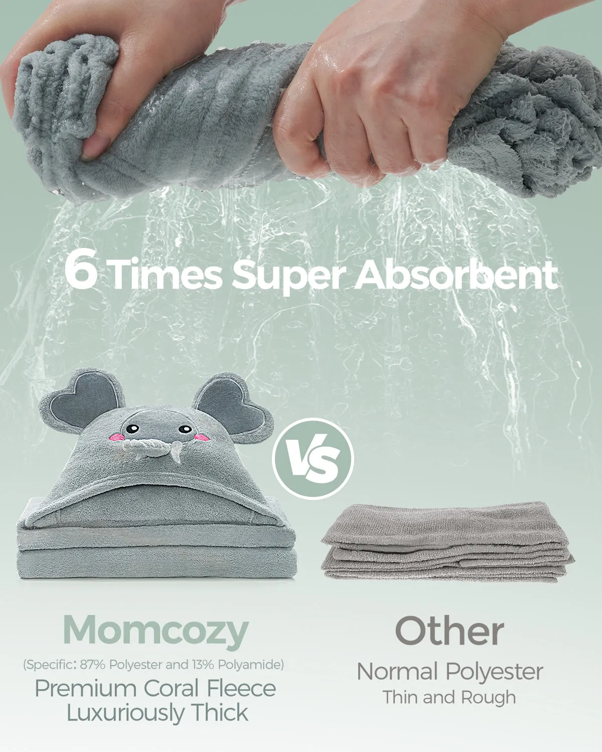 Momcozy Coral Fleece Hooded Baby Towel - Cute Elephant