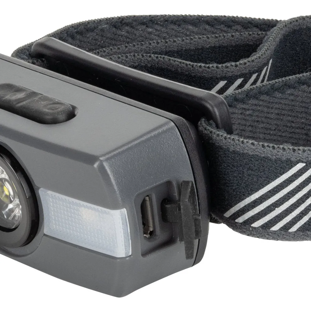 Neutron Fire RX 2.0 Runner's Headlamp