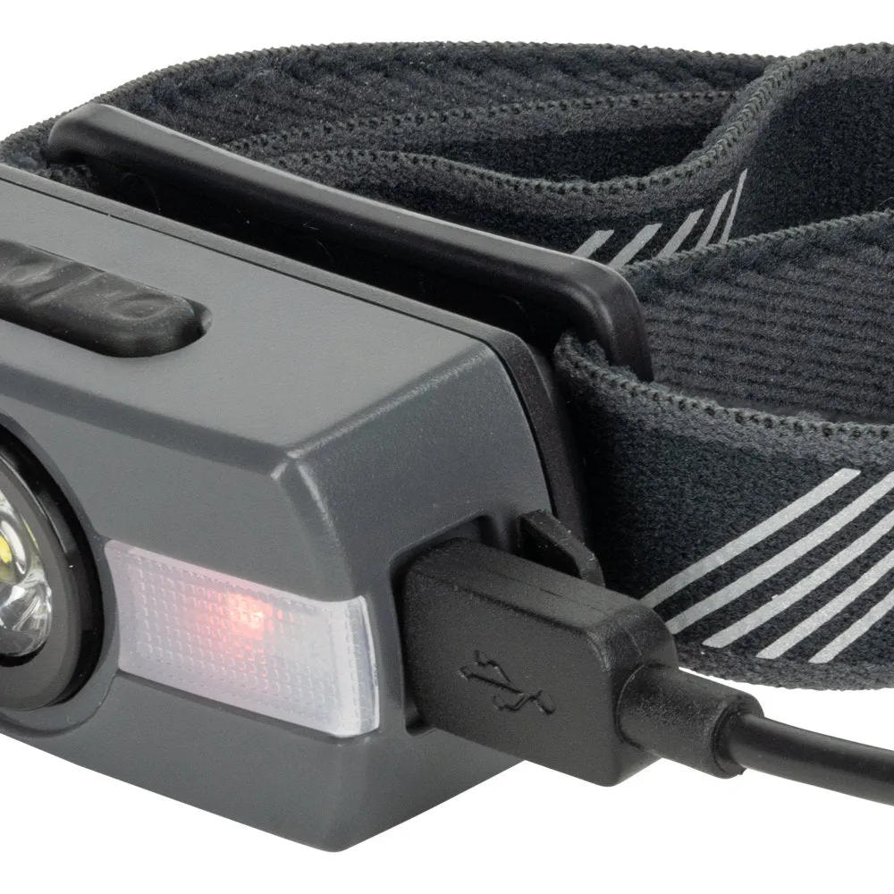 Neutron Fire RX 2.0 Runner's Headlamp