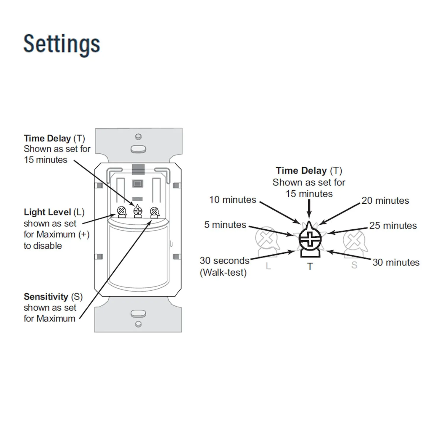 PIR Wall Switch Occupancy Sensor, 120/277V, White