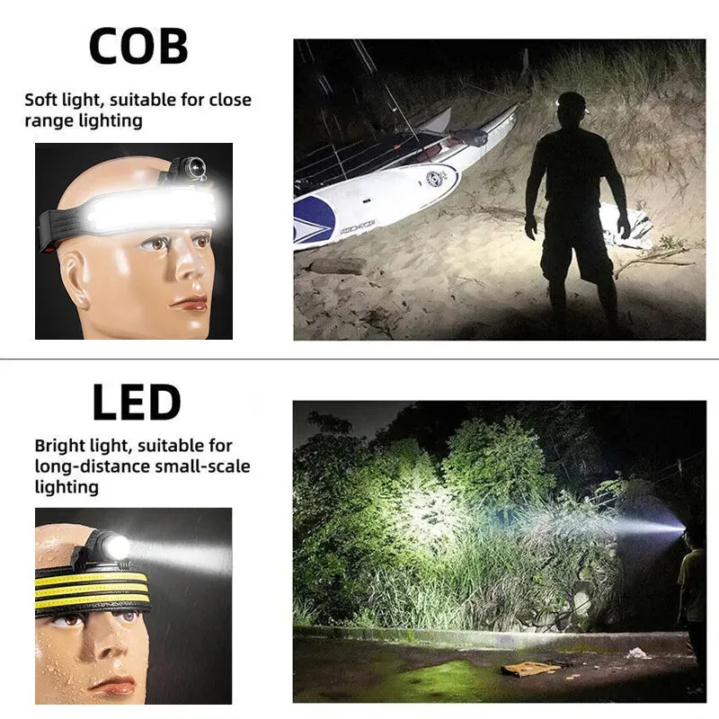 Powerful LED Headlamp Torch USB Rechargeable Flashlight Headlight Waterproof Head Light Camping Fishing Mini Light Lamp Torch