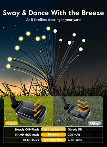 Solar Garden Lights - 4 Pack 48 LED Solar Firefly Lights with 2 Lighting Mode, Sway by Wind, Waterproof Solar Christams Outdoor Lights Decoration, Solar Lights for Outside Yard Walkway, Warm White