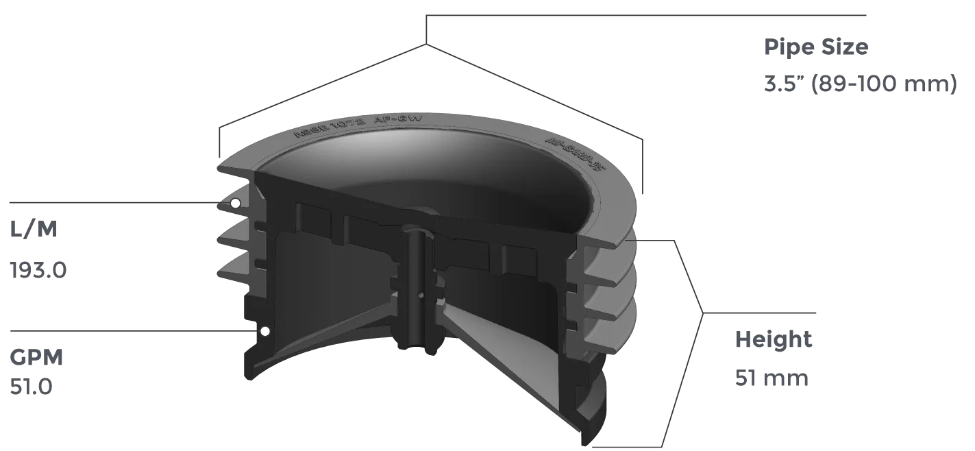 Waterless Trap for Floor Drains from Green Drain™