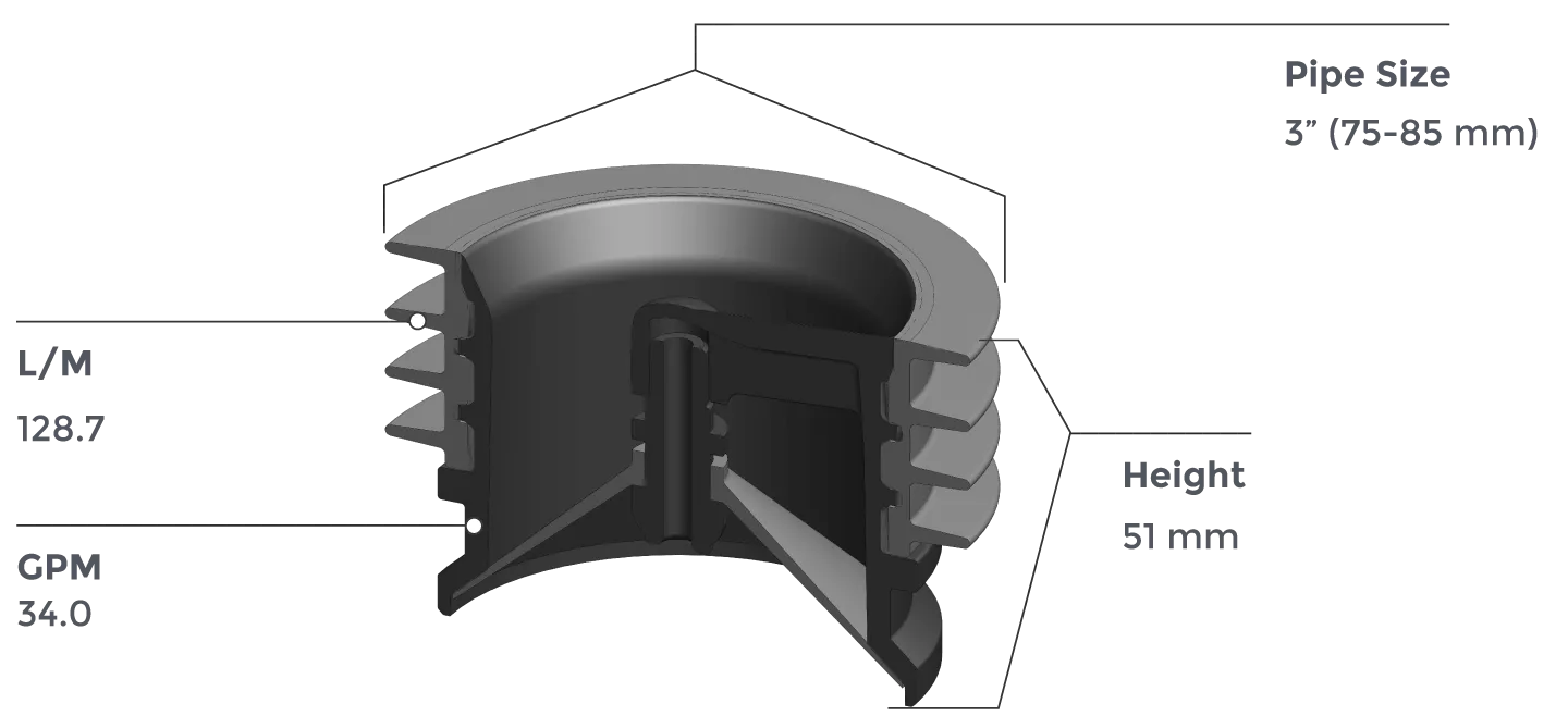 Waterless Trap for Floor Drains from Green Drain™