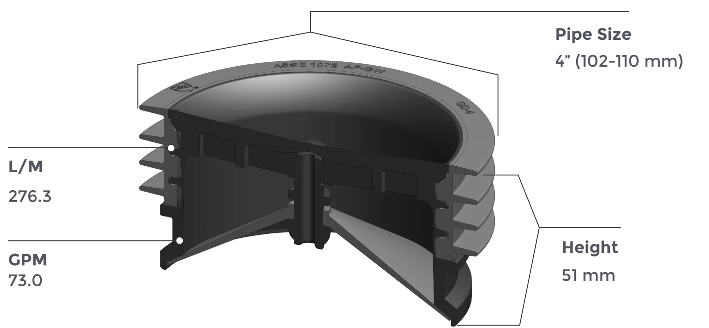 Waterless Trap for Floor Drains from Green Drain™